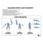 Light Infantry - Kaledon Fortis